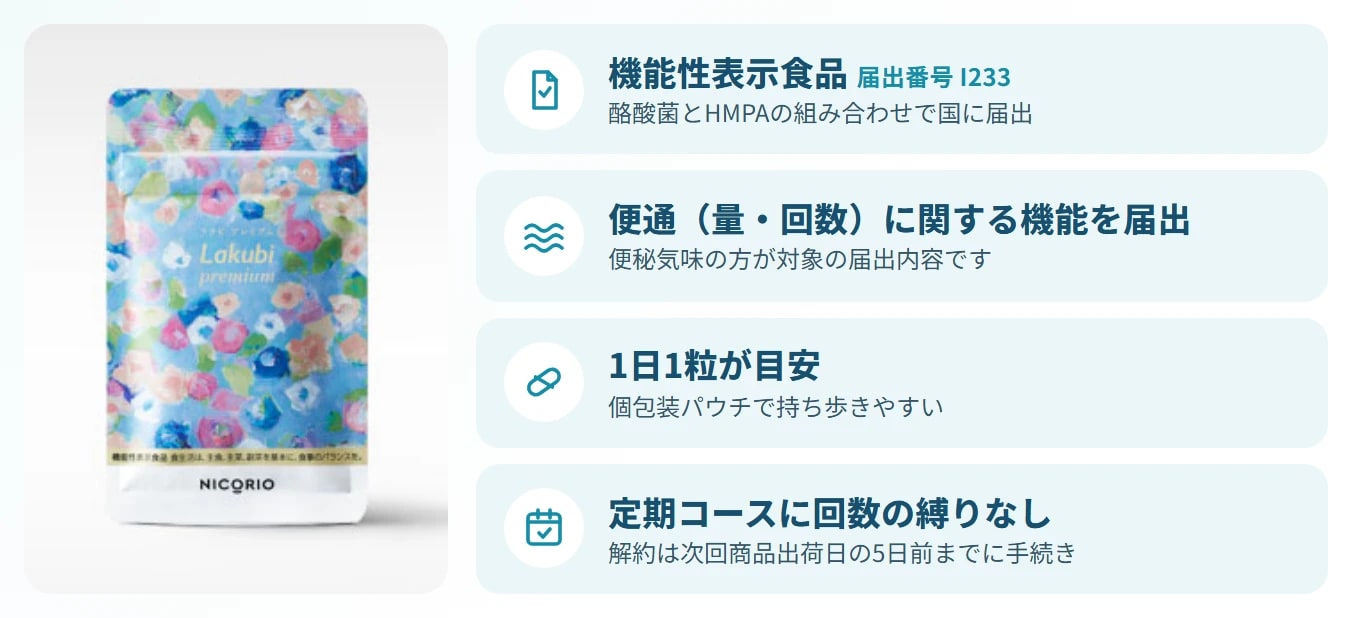 ラクビプレミアムの商品画像と特徴：機能性表示食品（届出番号I233・酪酸菌とHMPAの組み合わせで届出）／便通（量・回数）に関する機能を届出／1日1粒が目安／定期コースに回数の縛りなし（解約は次回商品出荷日の5日前までに手続き）