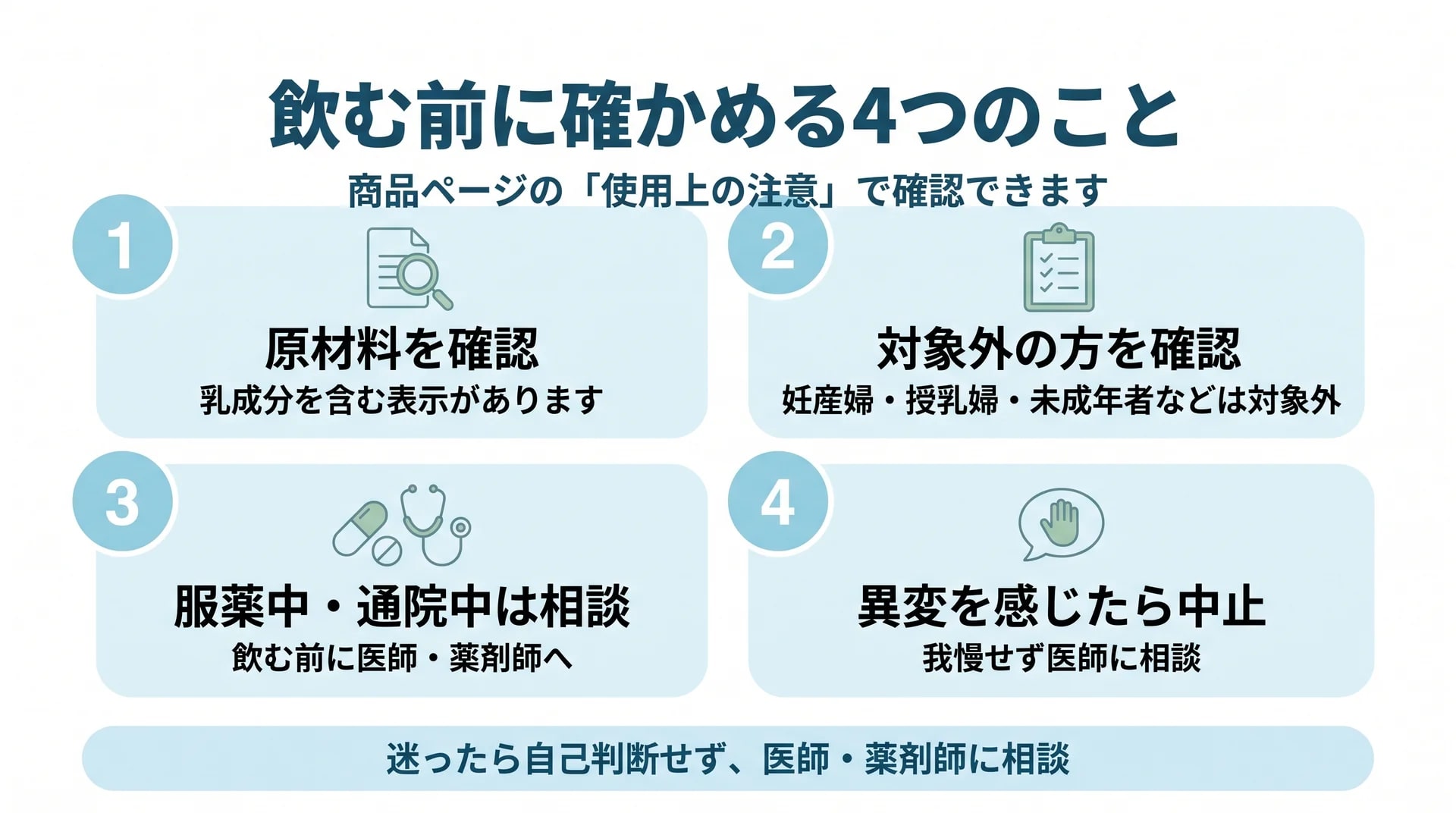 原材料・対象外の方・服薬中の相談・異変時の中止という飲む前に確かめる4点を並べたチェック図